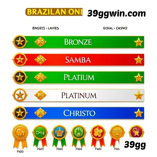 Download app 39gg Android iOS